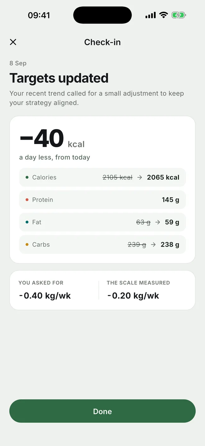 BoraFit weekly review with an updated calorie target