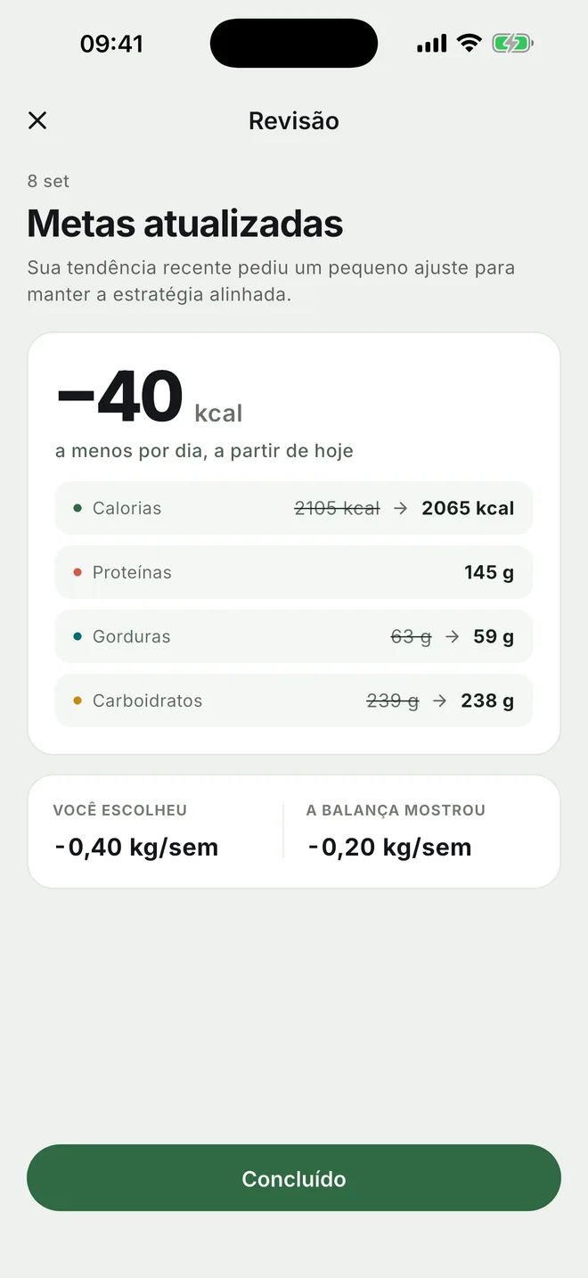 Revisão semanal com a nova meta de calorias no BoraFit