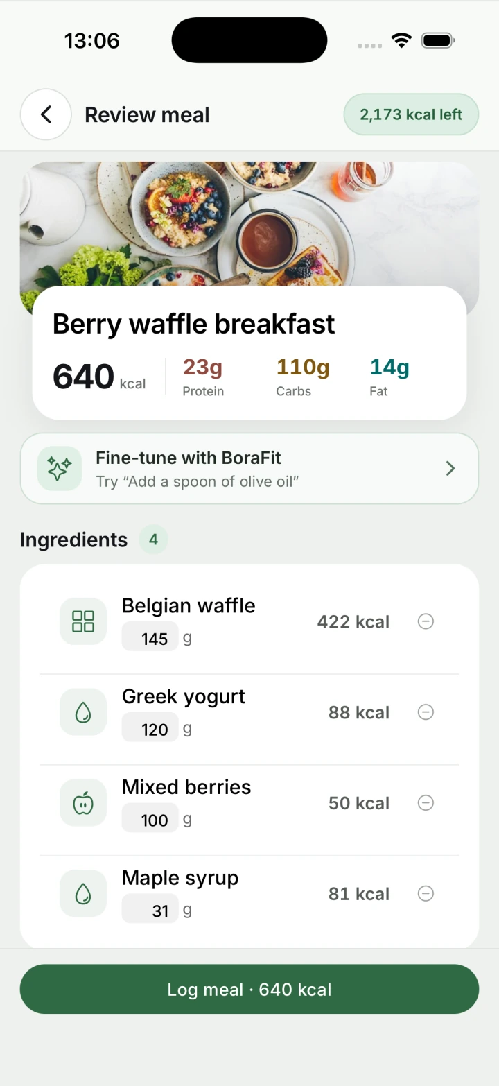 BoraFit reviewing a photographed berry waffle breakfast with calories, macros and editable ingredients.